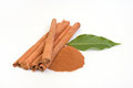 Cinnamon bark (Publicdomainpictures.net)
